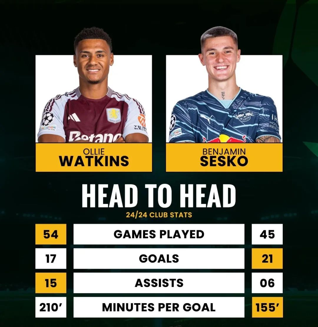 不到最后时, 岁的前埃弗