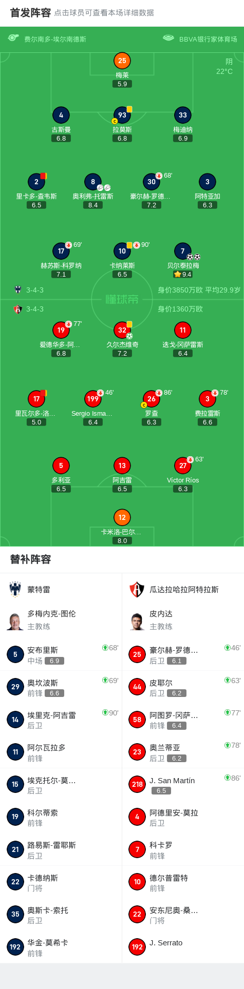 员久尔杰维