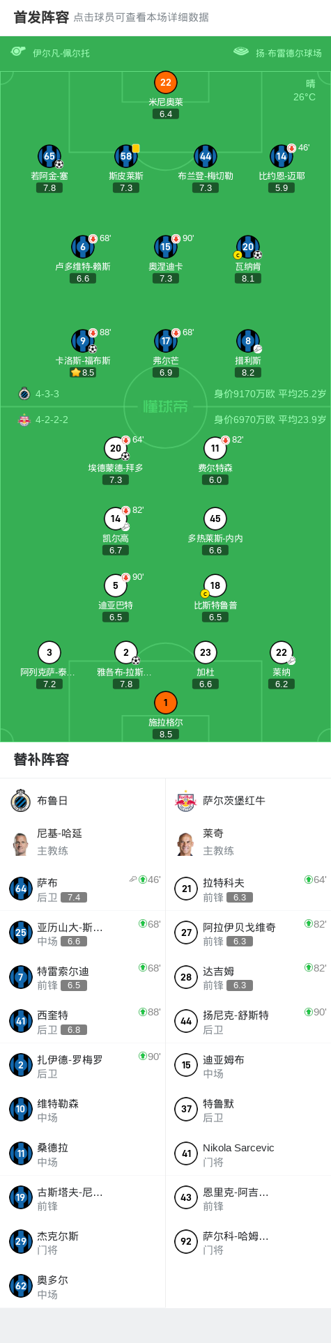 卡洛斯, 纪录