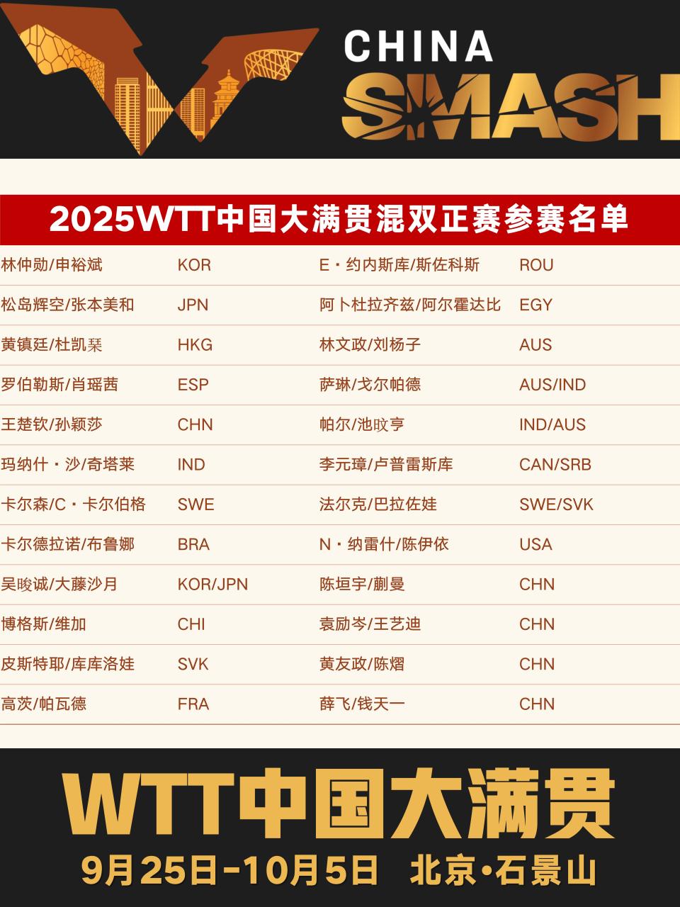 小程序, gtimg, XT 小程序, gtimg, XT