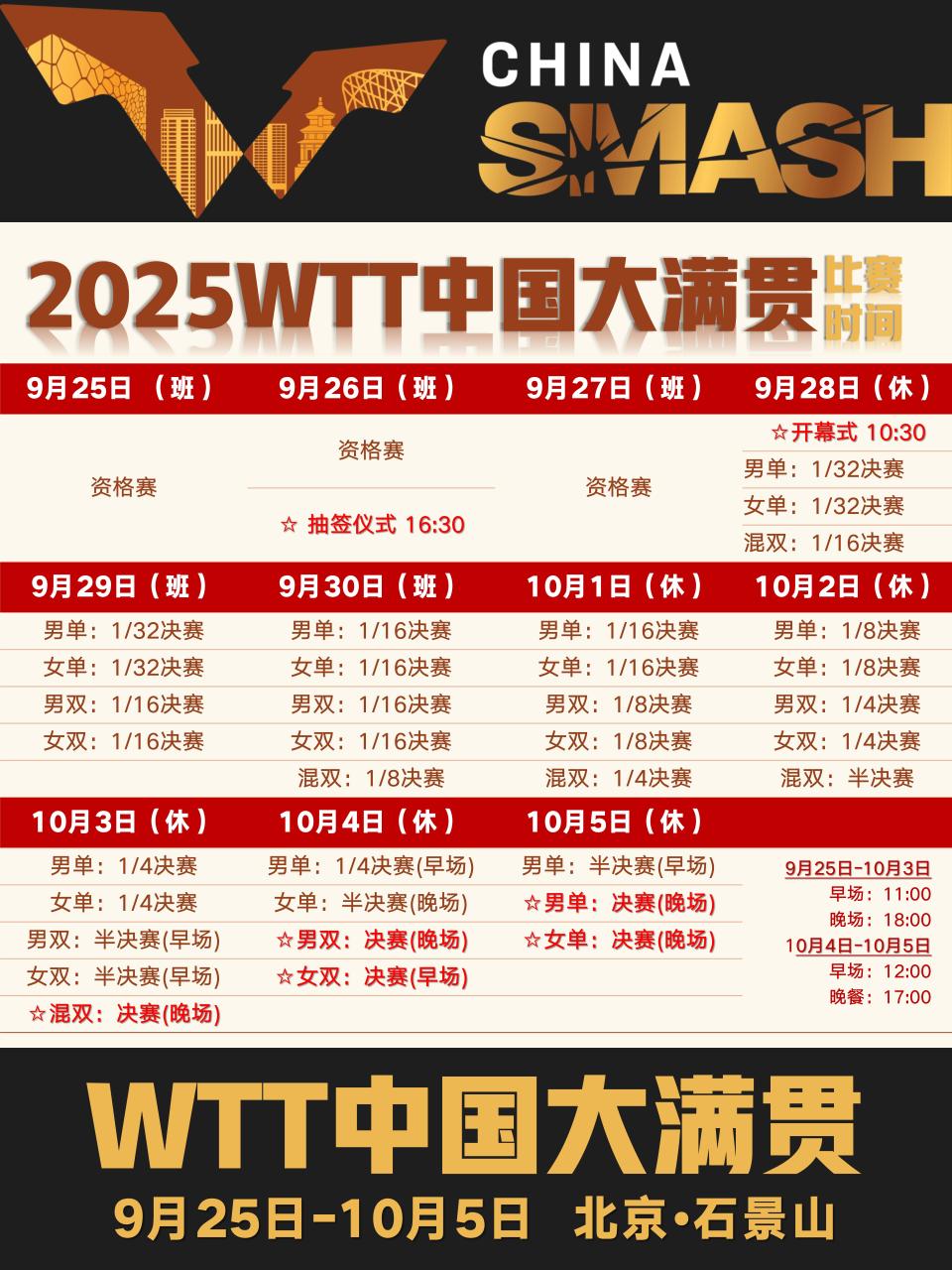 UAA, UhIVb UAA, UhIVb